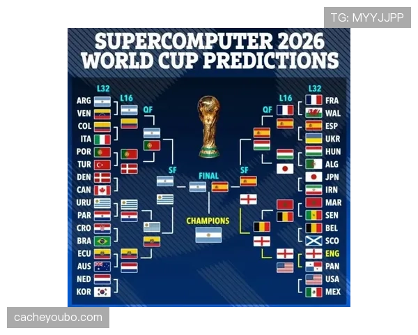 英格兰2026世界杯F组出线前景分析
